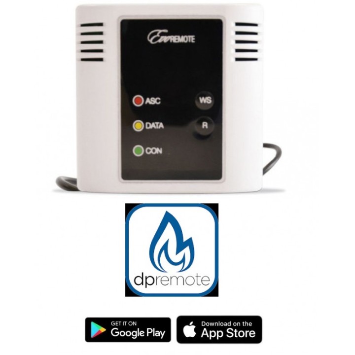 Modulo WIFI BOX Duepi -AMG y EIDER-